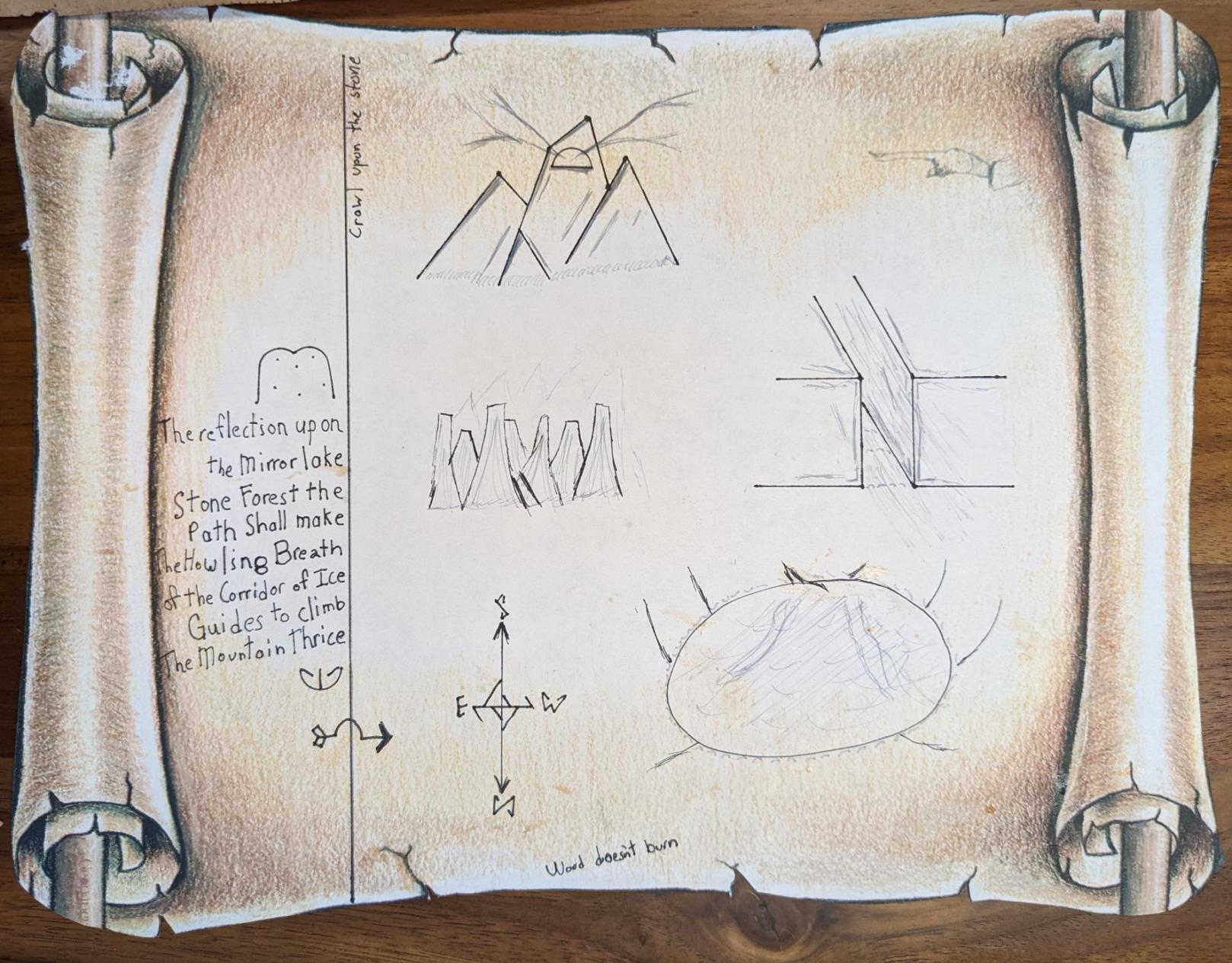 an overhead photograph of the map: a scroll with curious illustrations and writing.